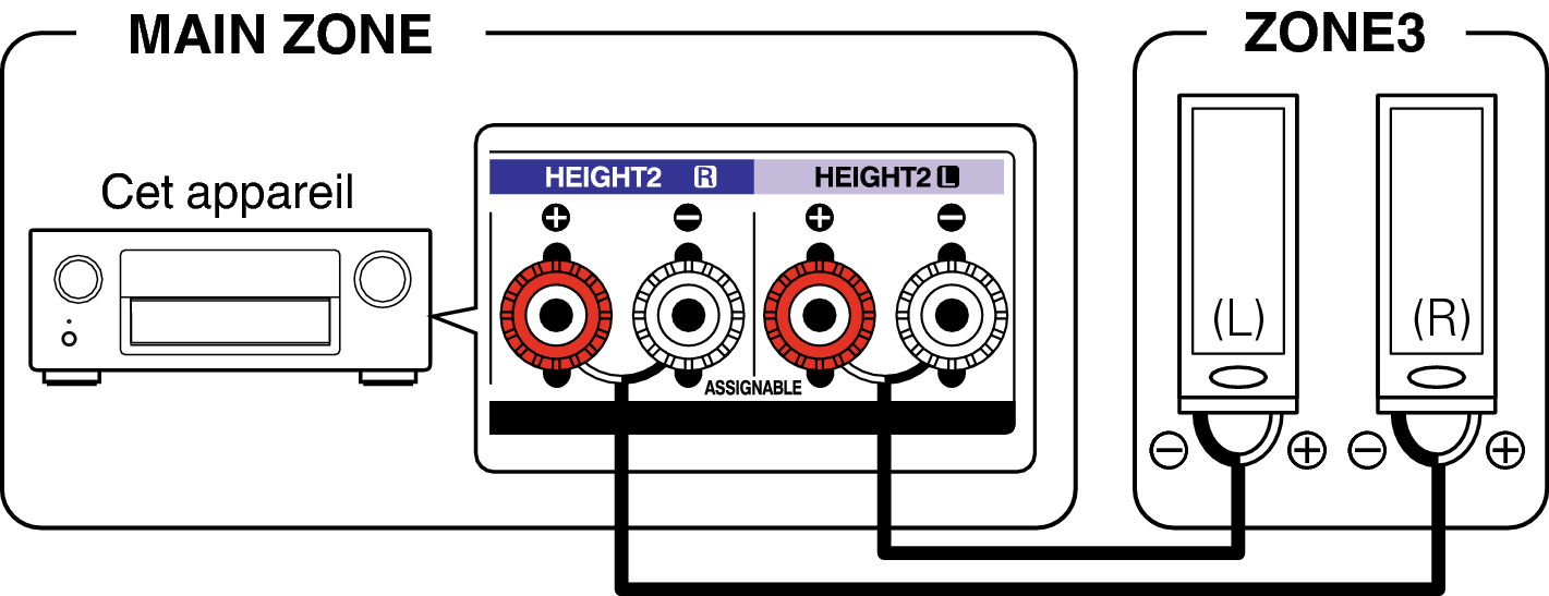 Pict ZONE Audio3 X64E3